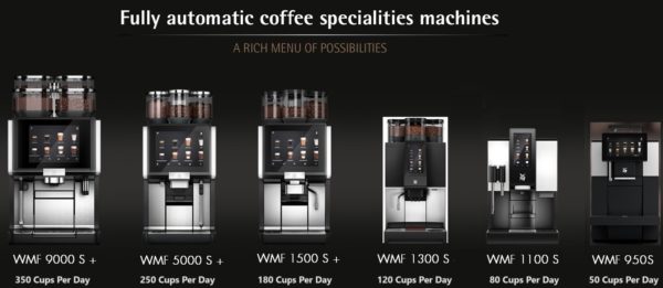 WMF Germany Range of Fully Automatic Professional Coffee Machine